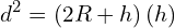 \[d^2=\left(2R+h\right)\left(h\right)\]