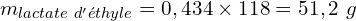 \[m_{lactate\ d'éthyle}=0,434\times118=51,2\ g\]