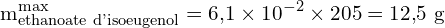 \[ \mathrm{m_{\text{ethanoate d'isoeugenol}}^{\text{max}} = 6{,}1 \times 10^{-2} \times 205 = 12{,}5 \ \text{g}}\]