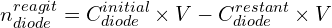 \[n_{diode}^{reagit}=C_{diode}^{initial} \times V-C_{diode}^{restant} \times V\]