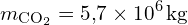 \[ m_{\text{CO}_2} = 5{,}7 \times 10^6 \, \text{kg} \]