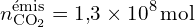 \[ n_{\text{CO}_2}^{\text{émis}} = 1{,}3 \times 10^8 \, \text{mol} \]