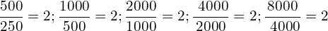 \[\frac{500}{250}=2 ;  \frac{1000}{500}=2 ; \frac{2000}{1000}=2 ;  \frac{\ 4000}{2000}=2 ; \frac{8000}{\ 4000}=2\]