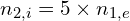 n_{2,i} = 5 \times n_{1,e}