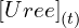 \left[Uree\right]_{(t)}