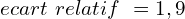 \[ecart\ relatif\ =1,9\ %\]