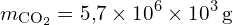 \[ m_{\text{CO}_2} = 5{,}7 \times 10^6 \times 10^3 \, \text{g} \]