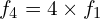 \[f_4=4 \times f_1\]