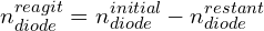 \[n_{diode}^{reagit}=n_{diode}^{initial}-n_{diode}^{restant}\]